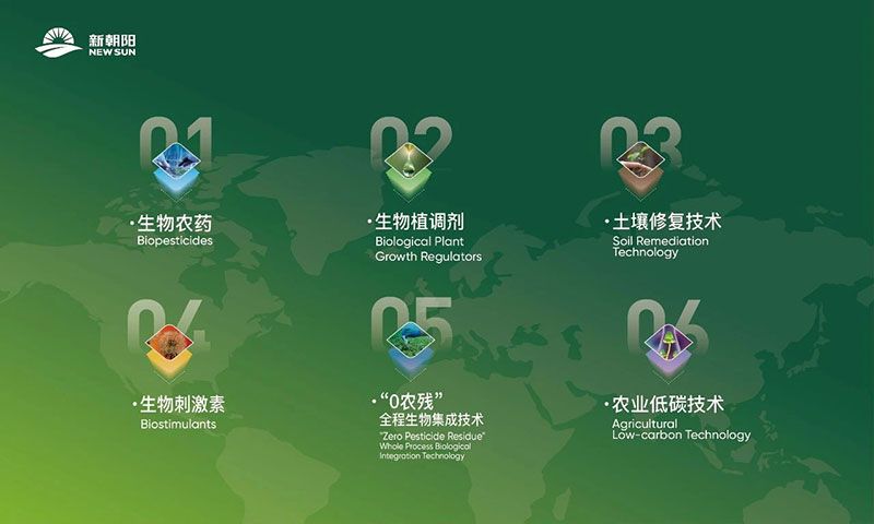 “雙向奔赴”｜生物技術(shù)創(chuàng  )新助力中法兩國農業(yè)可持續發(fā)展