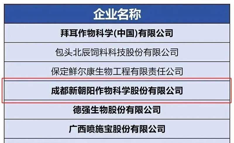 新朝陽(yáng)入選綠色食品生產(chǎn)資料十年企業(yè)名單
